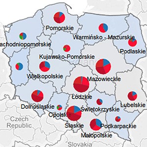 Jeden obraz mówi więcej niż tysiąc słów